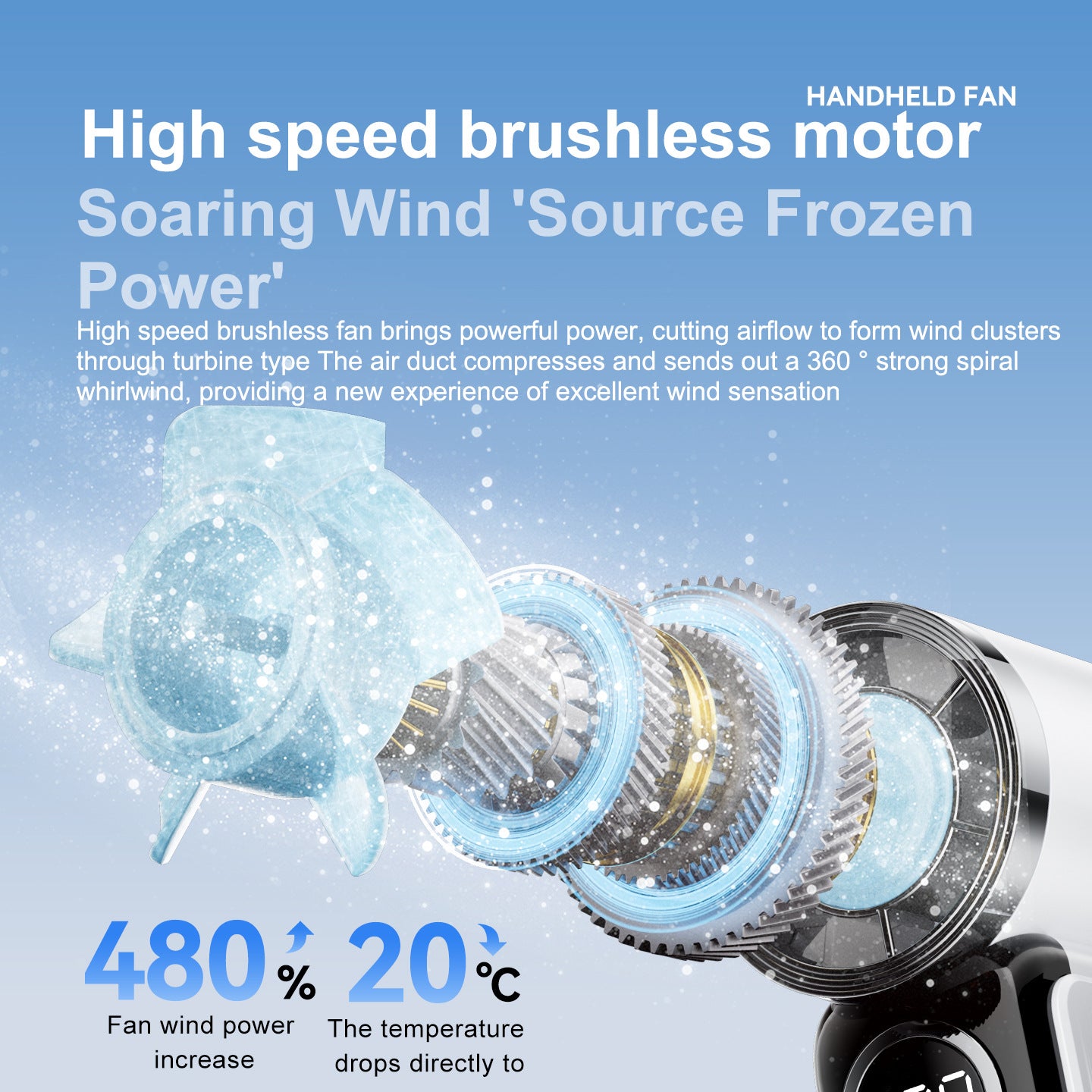 Rechargeable Handheld Fan with Digital Display